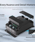 Road Warrior 50 Amp Dc To Dc MPPT Battery Charger 12 Volt showcasing removable side covers and integrated terminal design.