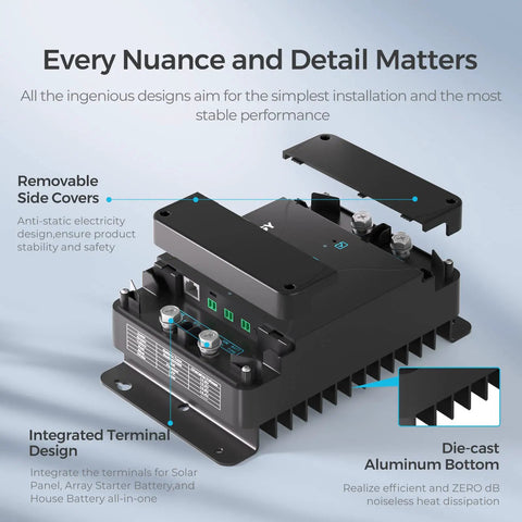 Road Warrior 50 Amp Dc To Dc MPPT Battery Charger 12 Volt showcasing removable side covers and integrated terminal design.