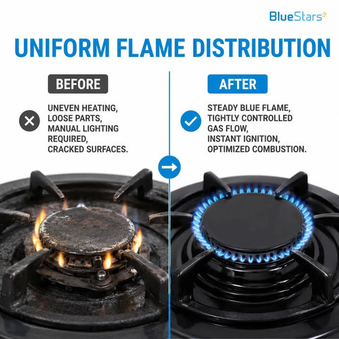Before and after of gas range sealed burner head and igniter assembly replacement kit for Magic Chef and Maytag ranges.