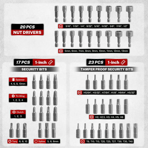 208 Piece Master Screwdriver Bit Set With Phillips Slotted Torx Square And Hex Bits Nut Drivers Quick Release Bit Holder layout