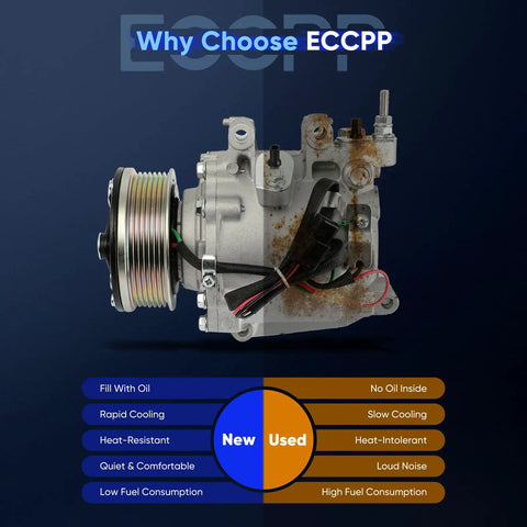 Straight Up Solid Drop-In AC Compressor With Clutch For Honda Civic 2006-2011 1.8L side view showcasing features and connections.