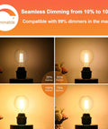 Dimmable G25 LED Globe Bulbs, 100W Equivalent, 1200 Lumens, 10W, E26 Base Vanity Lighting showing brightness levels from 10% to 100%