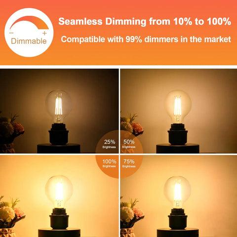 Dimmable G25 LED Globe Bulbs, 100W Equivalent, 1200 Lumens, 10W, E26 Base Vanity Lighting showing brightness levels from 10% to 100%