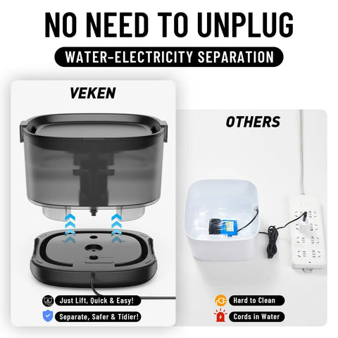 Comparison of Cat Water Fountain With Detachable Tank And Secure Clips Easy Clean And Easy Assembly 85Oz Capacity Pet Drinking Dispenser With Quiet Operation And LED Light Ideal Gift For Cats Dogs And Small Pets Black with standard water dispenser.