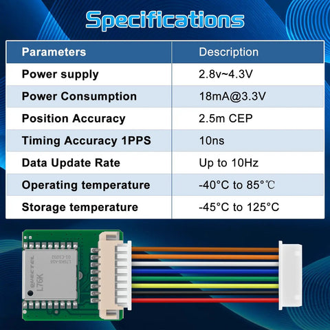 Specifications of Beast GNSS GPS Module For ESP32 LoRa V4 Mesh Node T114 With L76K Chip, showing power supply and accuracy details