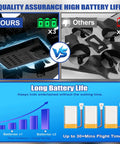 Comparison highlighting triple battery life advantage of Dope Remote Control Foam Fighter Jet With Lights 360 Degree Flips on a graph.