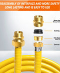 Diagram showing components of 100 Feet Half Inch Flexible Gas Line CSST Corrugated Stainless Steel Tubing Kit For Natural Gas And Propane Grill Line With 2 Male Adapters Easy Install Up To 150000 BTU Per Hour