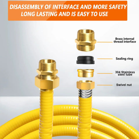 Diagram showing components of 100 Feet Half Inch Flexible Gas Line CSST Corrugated Stainless Steel Tubing Kit For Natural Gas And Propane Grill Line With 2 Male Adapters Easy Install Up To 150000 BTU Per Hour