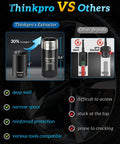 Comparison of Thinkpro and other extractor sockets for Heavy Duty Lug Nut Removal Tool Kit 19mm, highlighting advantages.