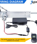 Wiring diagram for Really Badass Reciprocating Linear Actuator With Plug And Play Remote Timer Controller and 24V motor.
