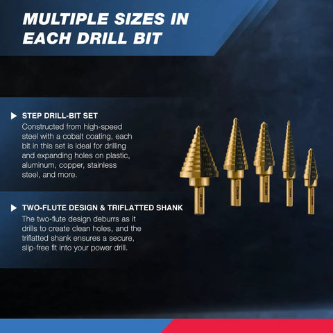 Beefy Five Piece Step Drill Bit Set For Metal With Fifty SAE Sizes Unibit Two Flute Design Displayed with Tri-flatted Shank
