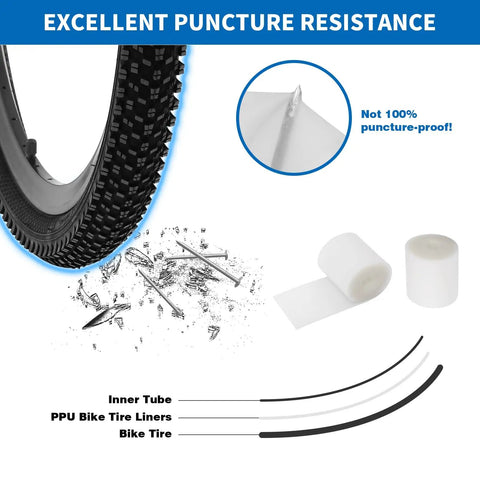 Foldable Mountain Bike Tire Twin Pack 24x1.95 And 26x1.95 Replacement Tires With Grippy Puncture Resistant Tubes illustration