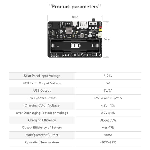 Technical diagram of MPPT Solar Charging Controller for 5 to 24V panels, USB C fast charge, dimensions and specs detailed.