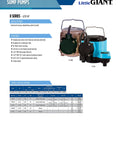 Image of Badass 115 Volt Cast Bronze Submersible Sump Pump With 4 Or 10 Horsepower And 3240 Gallons Per Hour, showcasing models and specifications.