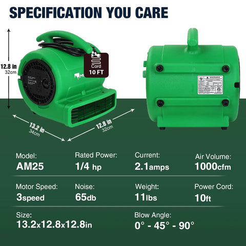 Green One Quarter HP Air Mover with 1000 CFM two speeds, copper motor, roto-mold housing, and 10 ft cord specifications.