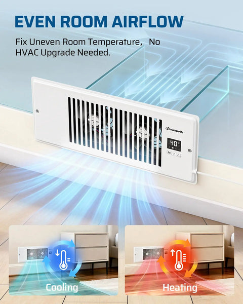 Quiet 4x12 Inch Register Booster Fan With Remote Control And Smart Thermostat installed on a wall vent showcasing airflow effects.