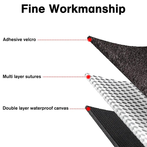 Fine workmanship details of Ultimate Drumstick Bag Holder For 14 Pairs, showing adhesive velcro, multi-layer sutures, and waterproof canvas.