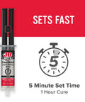 Image of Crystal Clear 5 Minute Epoxy Syringe With Static Mixer, Fast 1:1 Cure, 14ml Kit packaging showing set time and cure info.