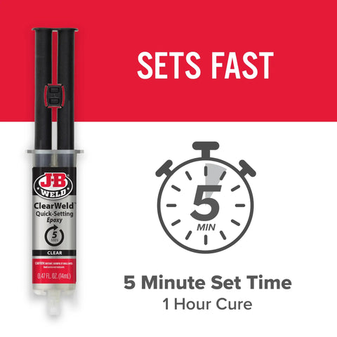 Image of Crystal Clear 5 Minute Epoxy Syringe With Static Mixer, Fast 1:1 Cure, 14ml Kit packaging showing set time and cure info.
