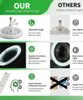 Comparison image showing features of Ten Inch Screw In Ceiling Fan With Light Socket And Remote Controlled Dimmable Led Bulb Three Speeds.