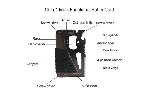 Close-up of a 14-in-1 multi-functional saber card from the Comprehensive Survival Kit With Windproof 2.6 Inch Matches In Waterproof Case.