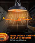 Infrared Outdoor Patio Heater For Deck And Gazebo 1500W Ceiling Mounted Or Hanging Carbon Fiber Radiant Heat That Cranks Up In Seconds IP34 Weatherproof For Garage Shop Patio And Covered Areas shown installed in garage.