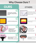 Comparison graphic highlighting features of the 5 In 1 Swing Away Heat Press Machine 12 X 15 Inch Digital T Shirt Press Combo.