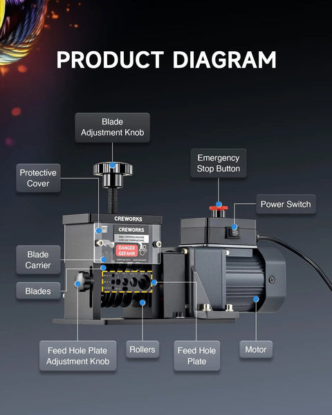 Product diagram of Automatic Wire Stripper Machine With 8 Channels For Copper Cable showing key components like blades and motor.