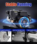 212cc 7.5HP 3600 RPM Gas Engine With Electric Start 4 Stroke OHV Air Cooled Gas Powered Unit shown with features highlighted
