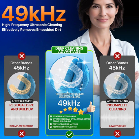 Comparison graphic showing 49kHz ultrasonic cleaning efficiency with retainers versus other brands at 45kHz and 48kHz.