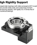 Slick Hollow Rotary Actuator Featuring Tight Precision Gearing And Minimal Backlash For Smooth Factory Automation and Stepper Motor Hookups Plus Easy Customizable Mounting Flexibility with a high rigidity support design.