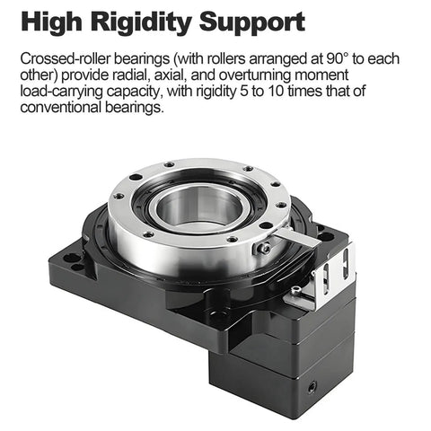 Slick Hollow Rotary Actuator Featuring Tight Precision Gearing And Minimal Backlash For Smooth Factory Automation and Stepper Motor Hookups Plus Easy Customizable Mounting Flexibility with a high rigidity support design.