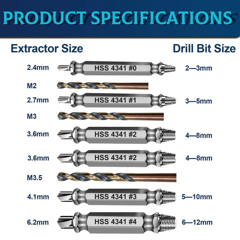 Damaged Screw Extractor Kit With Six HSS 4341 Extractors And Three Twist Drill Bits For Stripped Screws DIY Friendly Tool Set That Makes Quick Work Of Repair Jobs Great Gift For Men showing sizes and specifications.