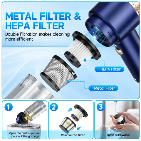 Diagram showing metal and HEPA filters of Powerful 16000Pa Handheld Cordless Vacuum Cleaner With 2 In 1 Air Duster And Vacuum.