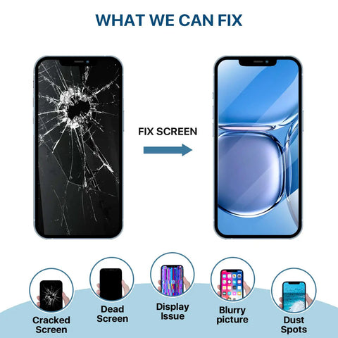 IPhone And 12 Pro Screen Replacement Kit With 6.1 Inch LCD Display, 3D Touch, Full Assembly Digitizer, HD Replacement Screen, Easy Install, Durable Glass, Not For 12 Pro Max Or 12 Mini, showing screen repair solutions for various issues like cracked screens and display problems.