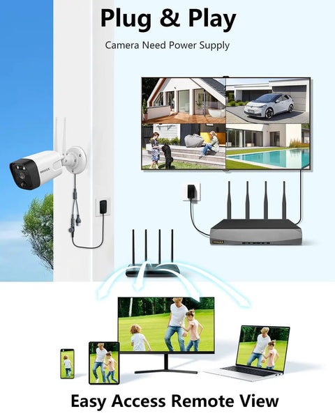 Wireless WiFi Outdoor Security Camera System With Dual Antenna Cameras For Your Home, 55 Percent Stronger Signal, 130 Degree Wide Angle