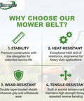 Infographic detailing benefits of Beefed Up Upper Drive Belt Replacement Five Eighths Inch By Thirty Five Point Twenty Five Inch