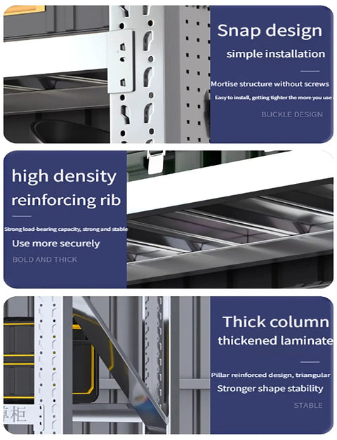 Bulletproof Heavy Duty Garage Shelving Unit With 450Kilo Capacity details showing snap design, high density reinforcing rib, and thick columns for enhanced stability.