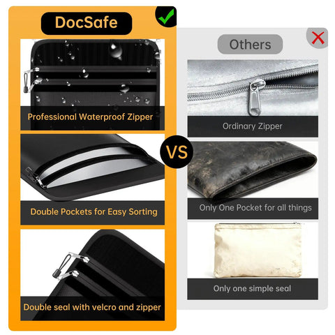 Comparison of Fireproof Document Bag With Organizer Travel Case 5200F Insulation Heat And Water Resistant and ordinary zippered bags.