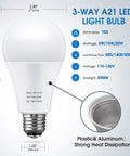 Three Way LED Bulbs 50 100 150W Equivalents, Daylight White 5000K, A21 Size, E26 Medium Base specifications image