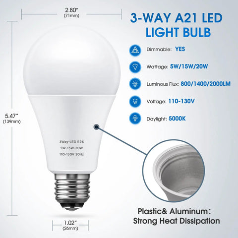 Three Way LED Bulbs 50 100 150W Equivalents, Daylight White 5000K, A21 Size, E26 Medium Base specifications image