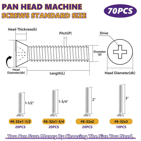 Seventy Count Six Three Two Machine Screws Four Mixed Sizes Premium 304 Stainless Steel Outlet Hardware dimensions and sizes chart
