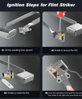 Ignition steps for Two Pack Triple Groove Flint Torch Strikers With Eighteen Replacement Flints for smooth operation and quick ignition.