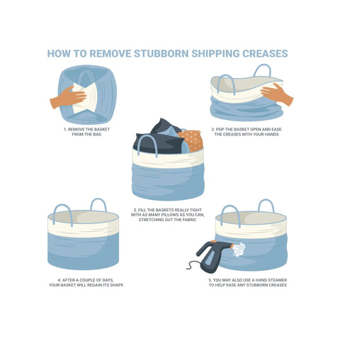 Instructional guide on removing shipping creases from a Black Cotton Rope Storage Basket With Real Leather Handles Big 20x13 Inch Blanket And Toy Organizer For The Living Room Heavy Duty Woven Laundry Basket For Blankets And Toys.