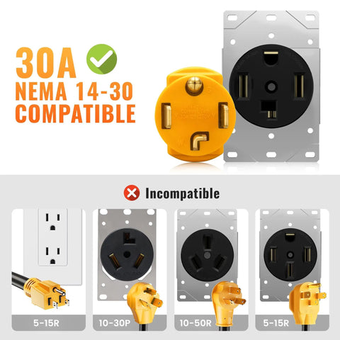 Heavy Duty NEMA 14 30P To 14 50R Level 2 EV Charger Adapter Fits Tesla Cars showing 30A NEMA 14-30 compatibility with incompatible plugs.