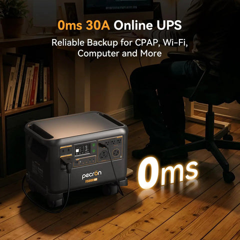 Beefy 5120Wh LiFePO4 Solar Power Station With 7200W Pure Sine Wave Inverter in home office setup