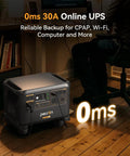Heavy Duty Solar Generator, 7200W Power Station, 5120Wh LiFePO4 Battery for reliable backup in home office settings.