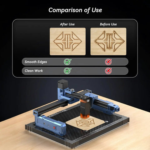Comparison of smooth edges before and after using Honeycomb Laser Bed 15.7x11.8 Inch 400x300mm For Laser Engravers, Built Tough Heat Resistant Work Table.