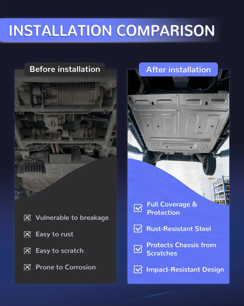 Installation comparison of Badass Heavy Duty Manganese Steel Engine Splash Shield Guard For 2015-2024 Ford F150 before and after.