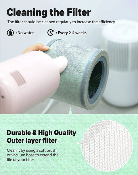 Person cleaning TR-8080 Air Purifier Replacement Filter 4 in 1 Filtration System With Pre Filter True HEPA Filter And Premium Activated Carbon